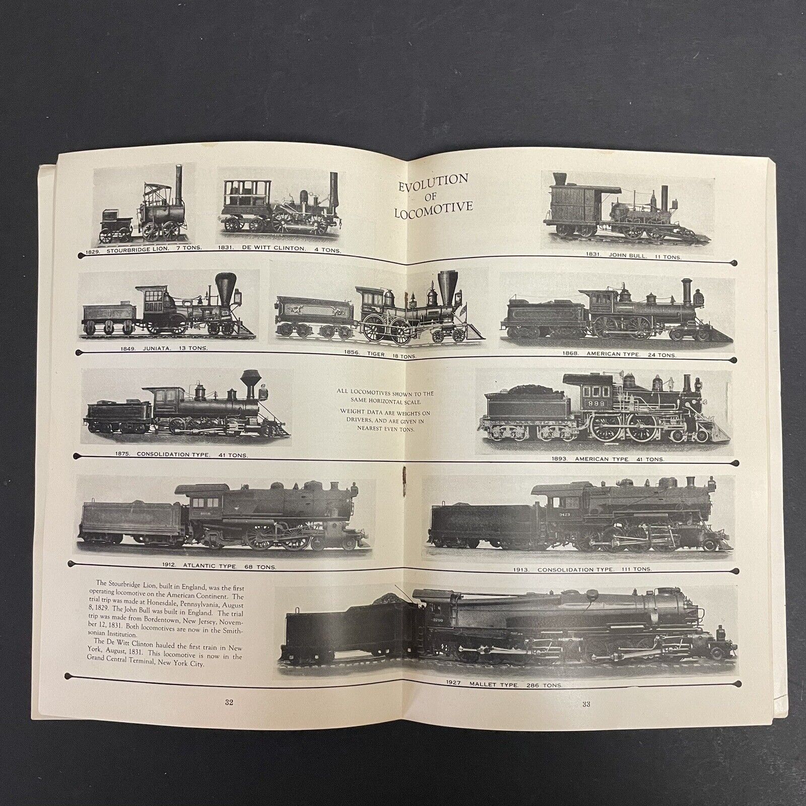 1928 Fundamentals of Transportation Problem Report 63 Pages Railroad Brochure