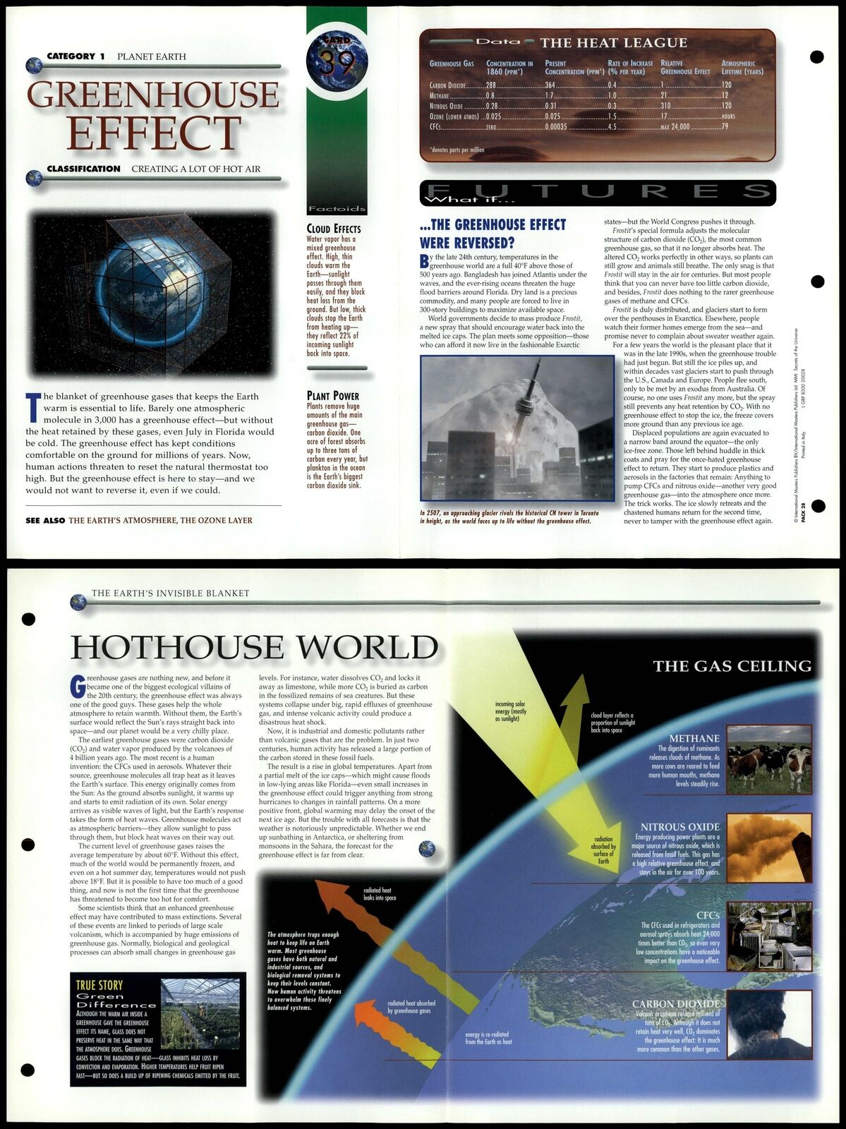 Greenhouse Effect #39 Planet Earth Secrets Of Universe Fact File Fold-Out Card