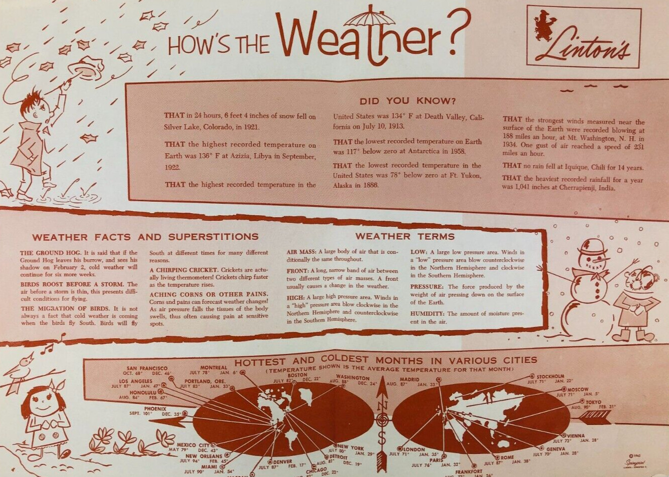 Linton\'s 1962 Vintage Paper Placemat Weather Facts Diner Restaurant *PL8