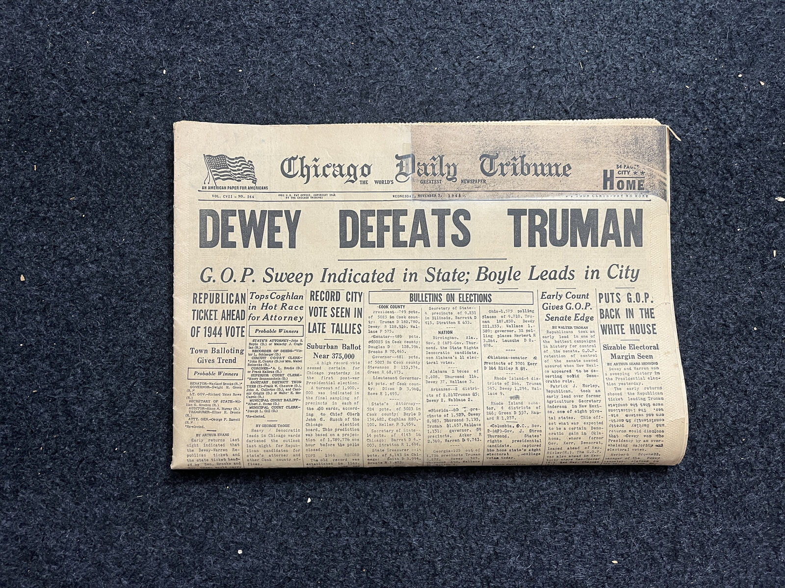 MOST FAMOUS NEWSPAPER in the World, 1948 Dewey Defeats Truman Political History