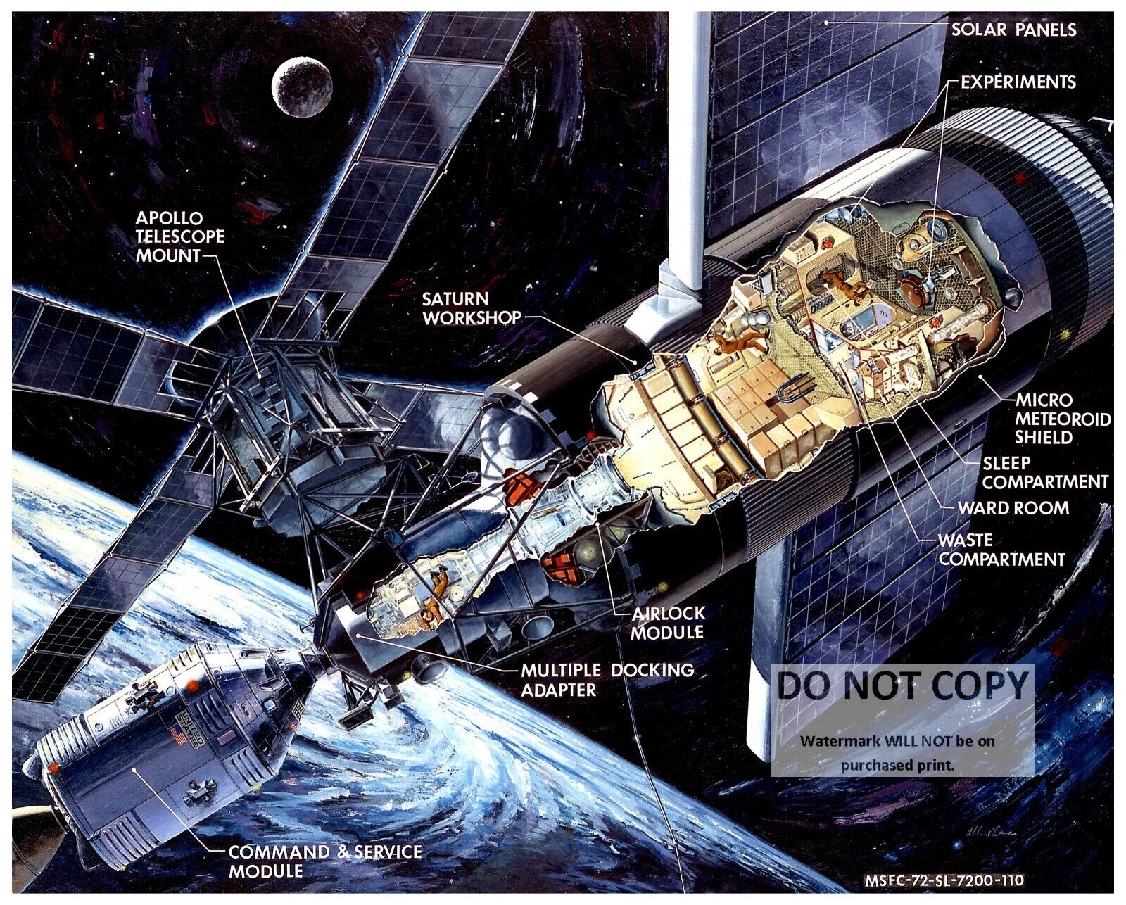 CUTAWAY ILLUSTRATION OF THE SKYLAB ORBITAL WORKSHOP - 8X10 NASA PHOTO (AZ068)