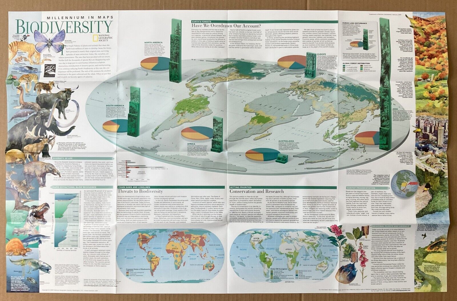 Map National Geographic Biodiversity 1999