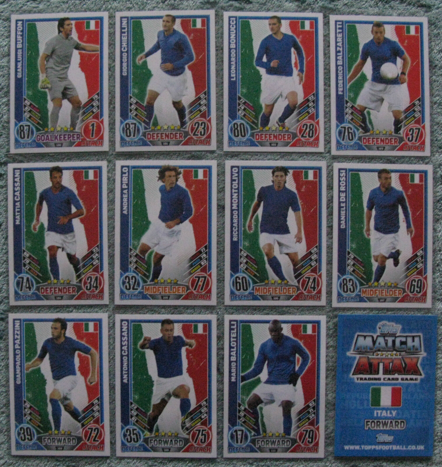 Match Attax TCG Choose One 2012 Italy Card from List (Euro 2012 England)