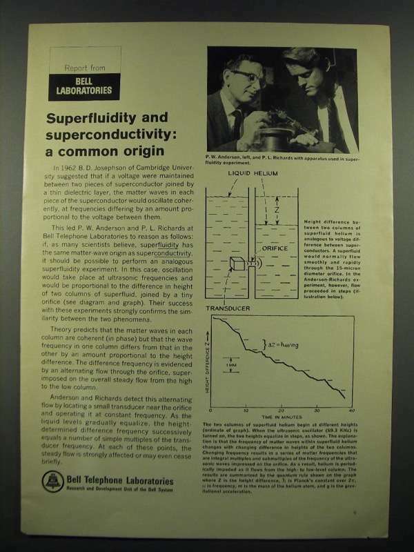 1966 Bell Telephone Laboratories Ad - Superfluidity