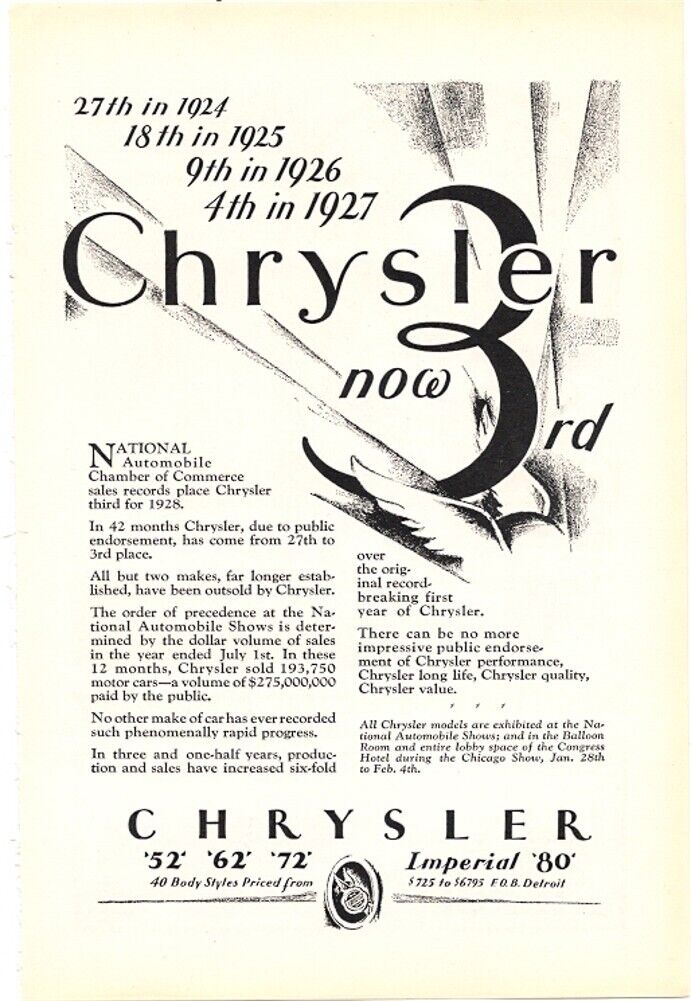 Chrysler Sales Record Phenomenally Rapid Growth Progress 1928 Vintage Ad 