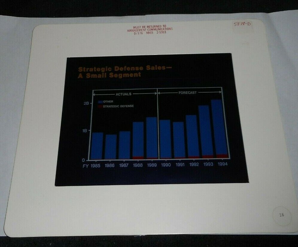 NASA Rockwell Industries Strategic Defense Sales 1986-1994 Transparency 8x10