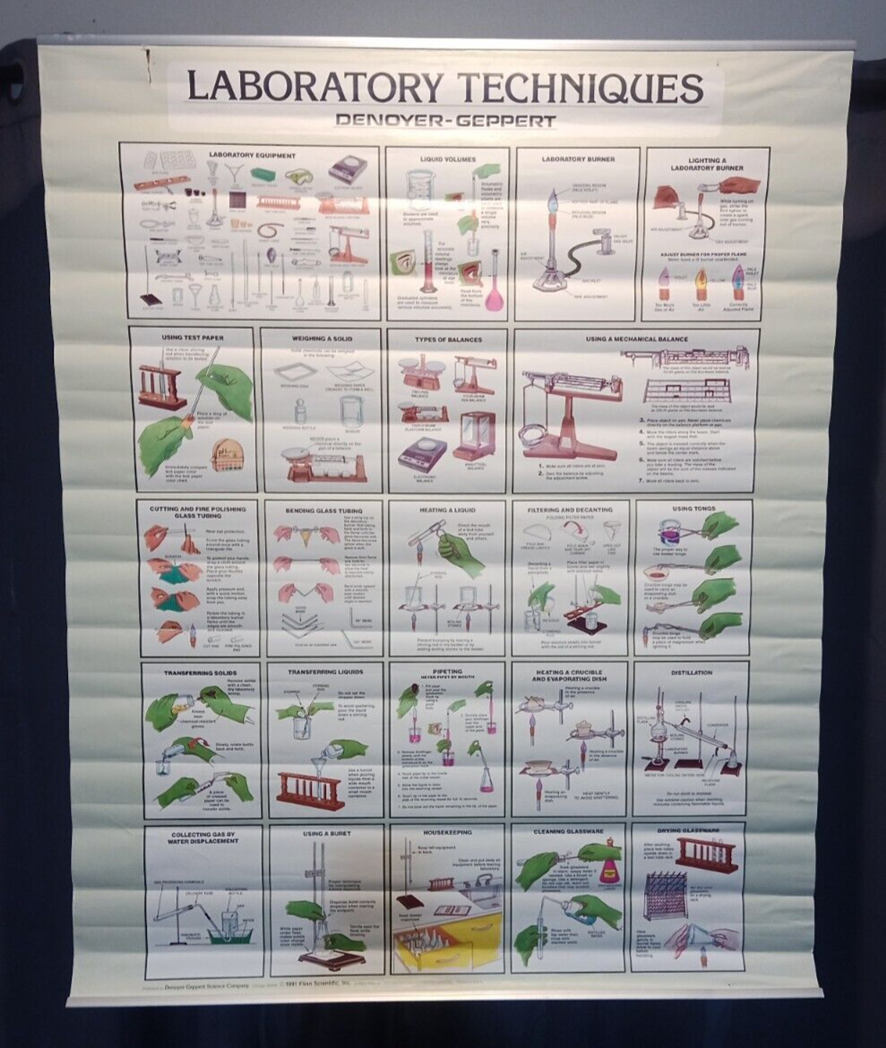 Denoyer Geppert Laboratory Techniques Chemistry Biology Poster Chart 32 x 44