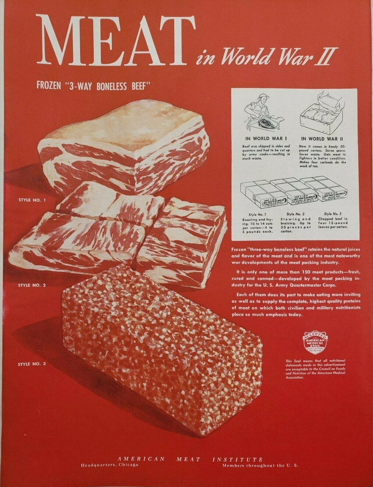 Vintage 1945 Meat Institute Print Ads Ephemera Art Decor 