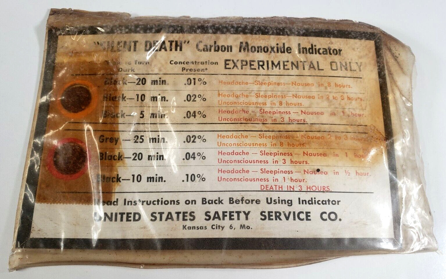Silent Death Carbon Monoxide Indicator  Card United States Safety Co Vtg READ