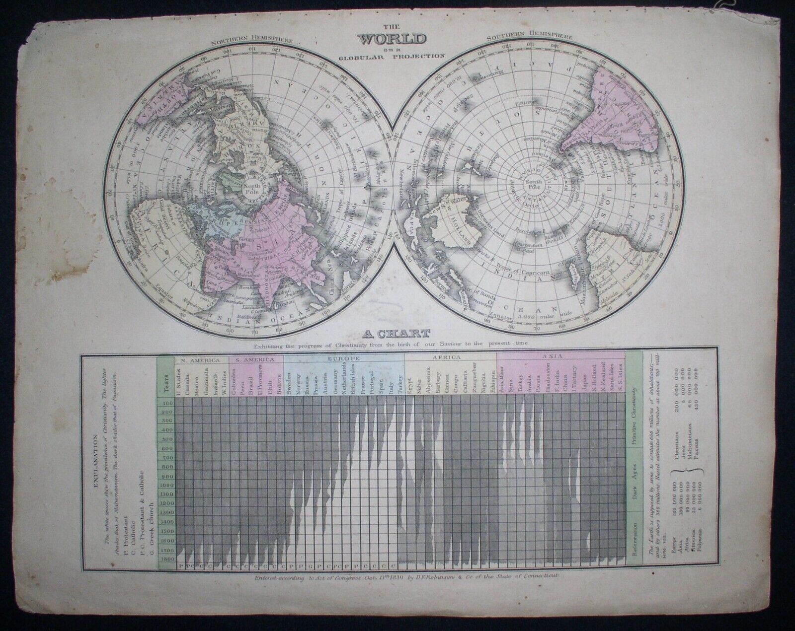 Antique 1830 Map~The World with chart Exhibiting The Progress of Christianity