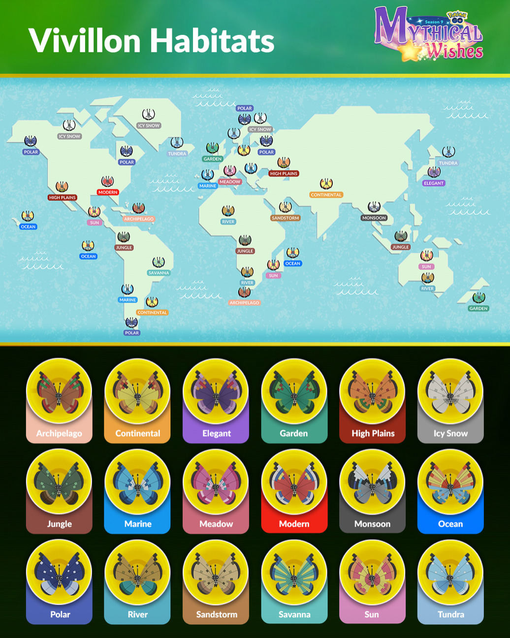 Pokemon Go - Vivillon - ALL REGIONS Scatterbug catch/gift, Vivillon pattern