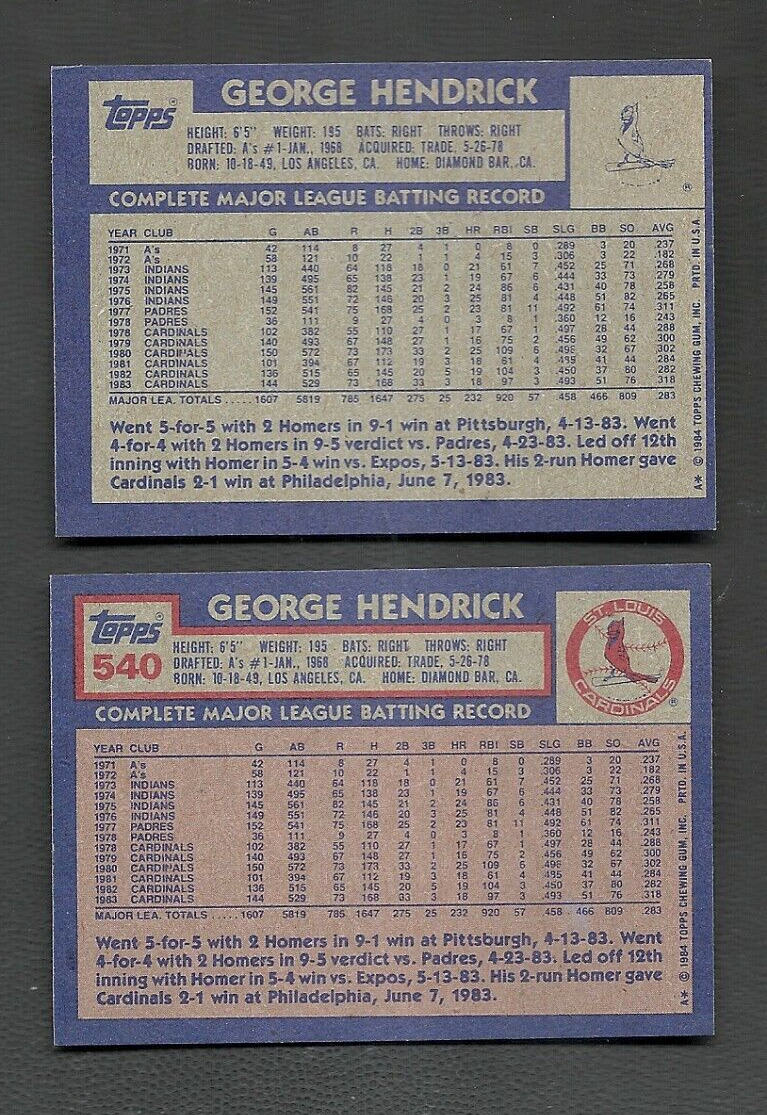 1984 Topps #540 George Hendrick - Printing Error No Number
