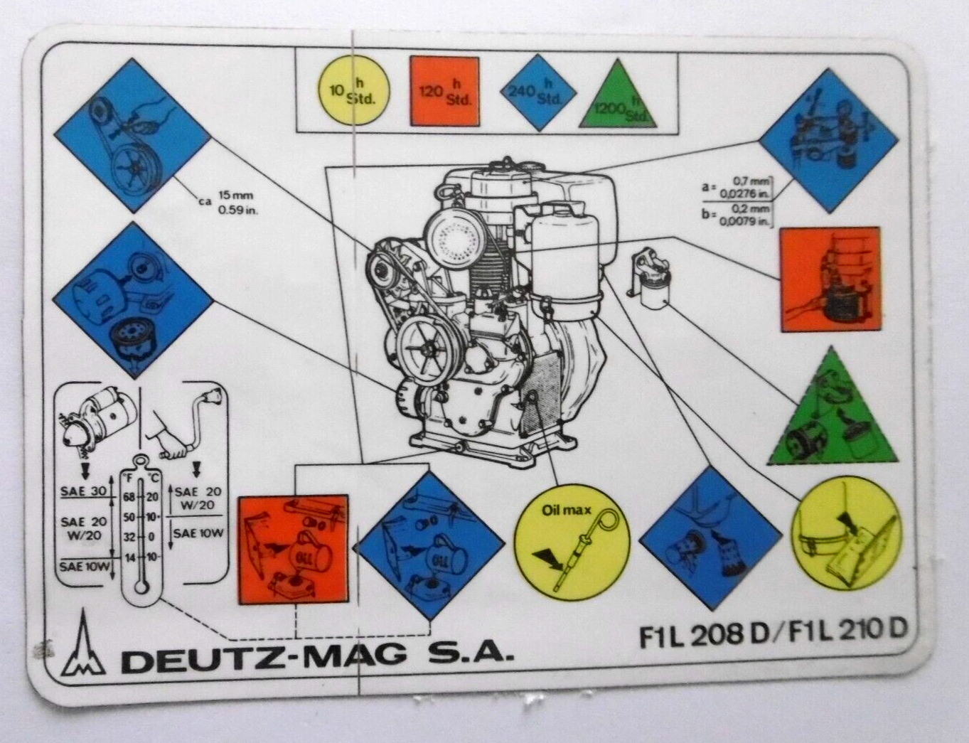 Service-Aufkleber Deutz-Mag S. A. Khd Motor F1L 208 D/F1L 210 D Drawing 70er