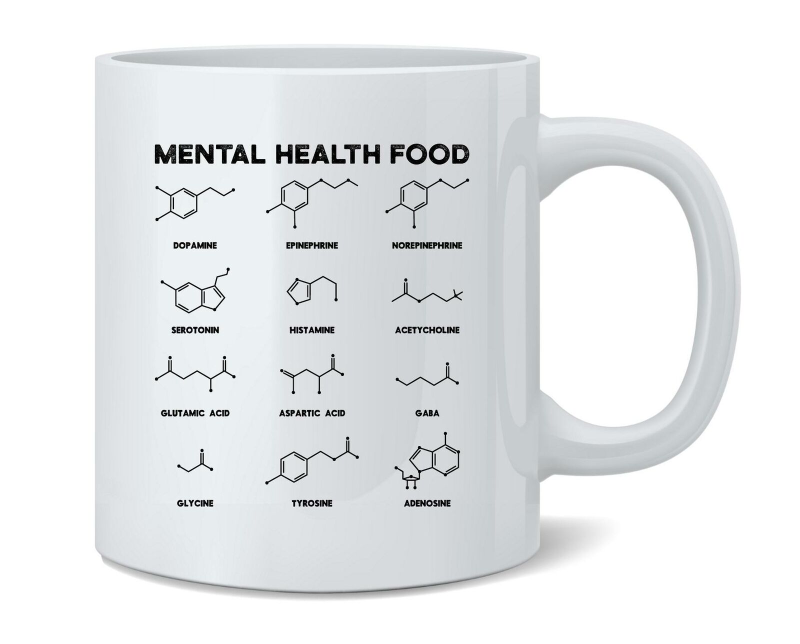 Mental Health Food Brain Chemicals Ceramic Coffee Mug Tea Cup 12 oz
