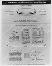 crp-1180 1950's International Rectifier Corp Silicon Solar Cell and how it works picture