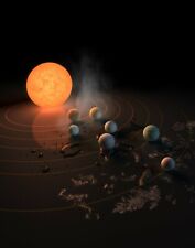 Announcing Discovery of Trappist 1 Star with 9 Earthlike and Earth Size Planets picture