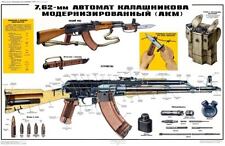 *HUGE Color Poster Soviet Russian USSR AKM AK-47 7.62 Kalashnikov MAN CAVE BUY picture