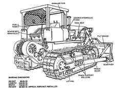 Caterpillar D-7E D7E D7-E Parts Service Repair and Operator Manuals on CD picture