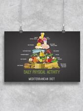 Mediterranean Diet  Poster -Image by Shutterstock picture