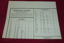 Major NASA Launches Oct 1, 1958 to Dec 31, 1982 Foldout Poster  picture