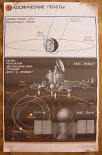 Original SOVIET Russian POSTER Space flights USSR Fobos Mars Vega picture