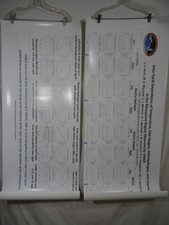 Solar Cycle Dependent on Temp Saber Data Influence of Solar Posters  53" x 22" picture