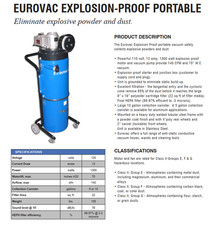 Eurovac Explosion Proof Portable Industrial Vacuum for Manufacturing Facilities picture