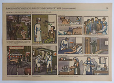 Military Poster Nuclear War Radiation protection Soviet Vintage Poster USSR 14 picture