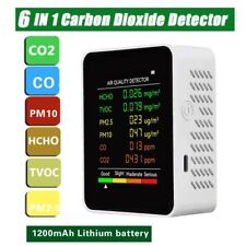 6 in 1 Air Quality Monitor Carbon Dioxide Level TVOC HCHO CO2 Meter Detector picture