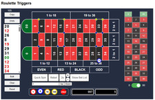 Roulette Trigger Tool picture