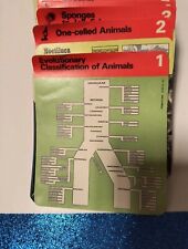 1979 Panarizon Pub. educational history Cards 1000+-Cards of Assorted Species. picture