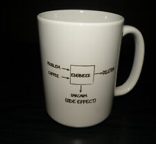 Engineering Coffee Mug: FUNNY EQUATION Sarcasm (Brand New tall mug) Perfect gift picture