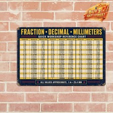Fraction Decimal Conversion Engineering Mathematical Chart Tech Metal Tin Sign picture