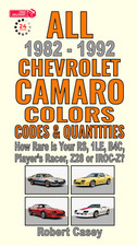 All 1982-1992 Chevrolet Camaro Colors, Codes & Quantities: How Rare is Your... picture