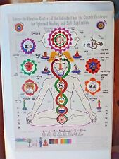 VINTAGE CHAKRA  KUNDALINI POSTER  HIGH QUALITY  COSMIC CONSCIOUSNESS - RARE picture