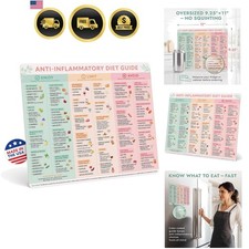Anti-Inflammatory Diet Guide Magnet - Food List Fridge Chart, 9x11 in picture