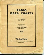 Wireless World Radio Data  Charts - May 1944 picture