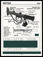 1999 BRITISH PIAT Projector Infantry Ani-Tank Weapon Parts List AD picture