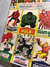 Marvel Tales #1 (Marvel) Annual Spider-Man Hulk Thor Iron Man picture