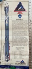 NASA - JPL Stardust Mission -Poster - RARE picture
