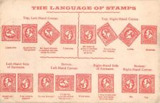 ENGLAND, LANGUAGE OF STAMPS, EXPLANATION OF VARIOUS STAMP POSITIONS ~ used 1908 picture