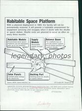 1985 Habitable Space Platform Drawings and Points Original Laserphoto picture