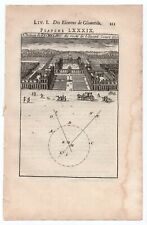 1702 Mallet, Front Court View of Chateau de Richelieu, France Antique Print picture