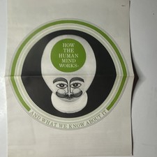 The Encyclopedia of Human Behavior Brochure - Psychology Psychiatry picture