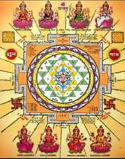 Rapid Money & Luck Attraction Magic Sri Yantra Ring 999 Spells Lottery Success picture