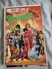 Fearless Defenders 5 1:50 Incentive Variant Rare HTF picture