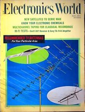 RECOMMENDED TV ANTENNAS, ELECTRONICS WORLD  MAGAZINE - MAY, 1971 picture