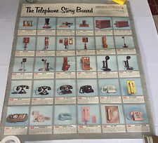 Auth Vintage Poster 1960s Bell System Western Electric Telephone Story BOARD SEE picture