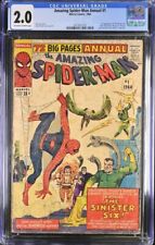 Amazing Spider-Man Annual #1 Marvel Comics, 1964 CGC 2.0 picture