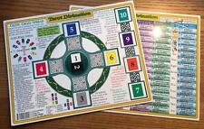 Tarot Divination Double-Sided Laminated Chart: Layouts & Explanations picture